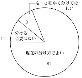 Knx̒Ⴂw