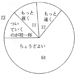 Knx̒Ⴂw