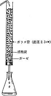 Ỷe