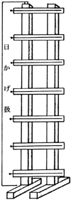 n\߂̋C葕u