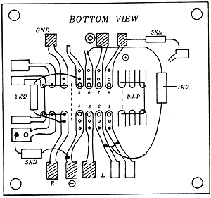 BOTTOM@VIEW