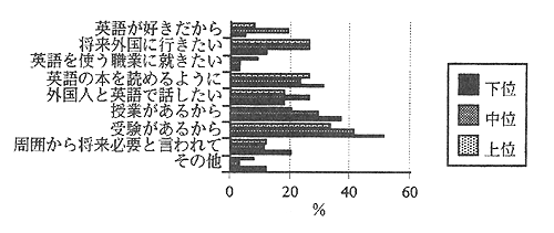 pwK闝R(2N)