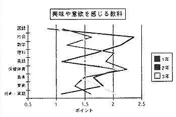 ӗ~鋳