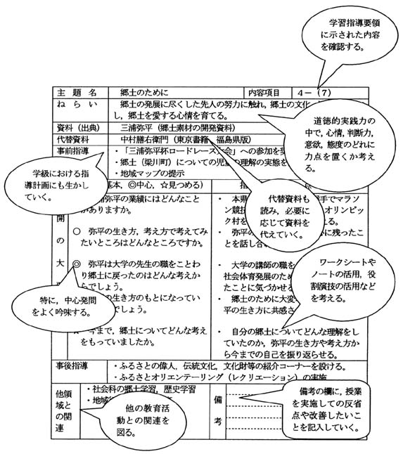 WJ̑vp悤