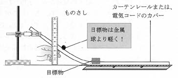 ʒuGlM[̎ETv}