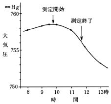 k}|3lC̕ω