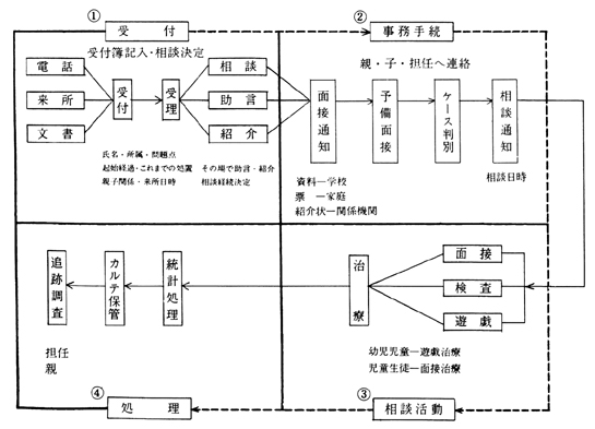 瑊k̉^c