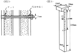 }-2E}-3