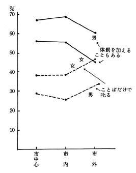 }36@肩ɂāinʁEjʁj