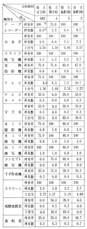 q\13r@wZwZʋ@폊L 