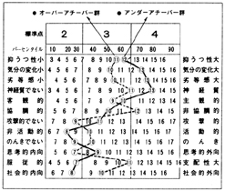 }1@YGiɂ鐫iq̔r