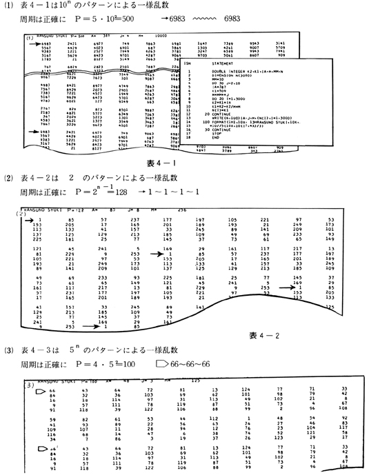 Zɂ闐쐬K