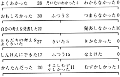 傤ׂ̂񂫂傤?i33j