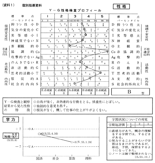 1 ʎw