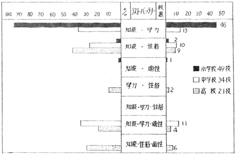 4y[W@}1