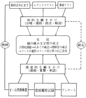 ̍\z}i1j