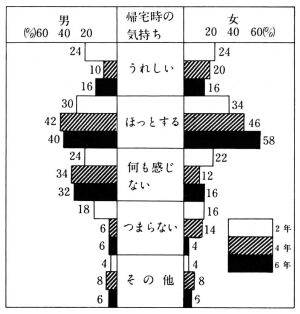 \6FA̋C