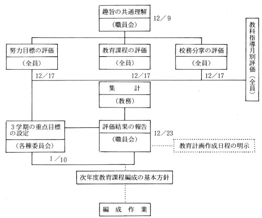 [3] ]菇yѓ