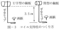 }|3@RCx̍