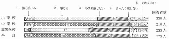 } 4|3@eB[EeB[`O̕Kv