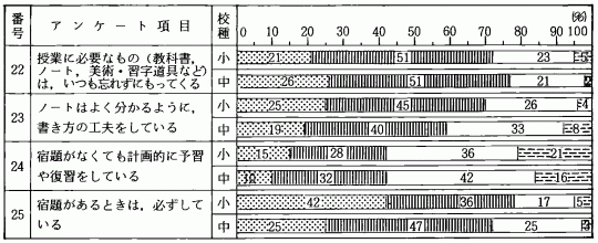 wKɂ鐶Kɂ