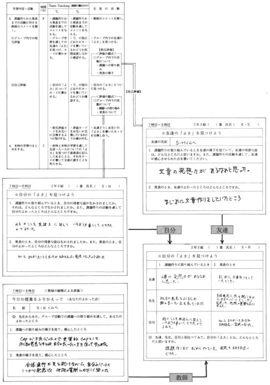 u悳vӎ邽߂