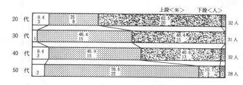 NʌXi}4|4j