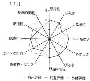 rĵ悳̃[_[Ot11