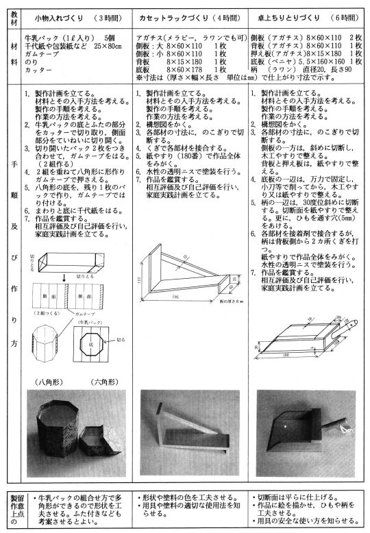 菇yэ