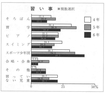 OtPV