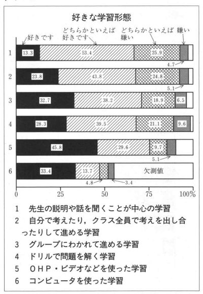 OtPV