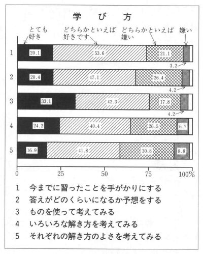 OtPX