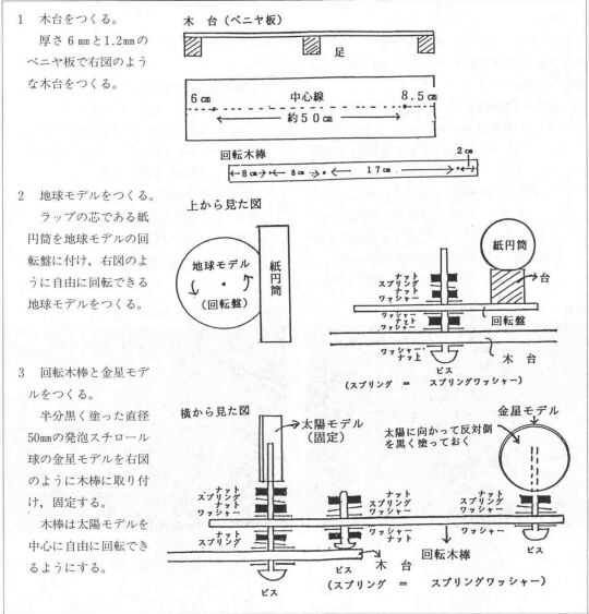 }\\5@f̂