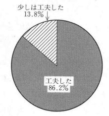 <Ot4>
߂鏇Hv邱Ƃł܂