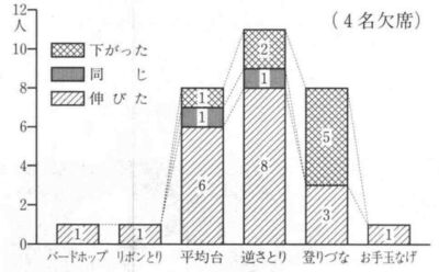 8.w胀[ug̓_ω(l30)