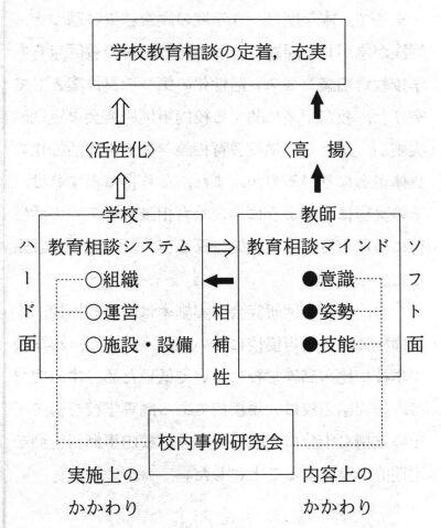 wZ瑊k̒蒅,[