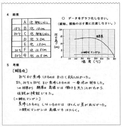 }3@|[g(ꕔ)