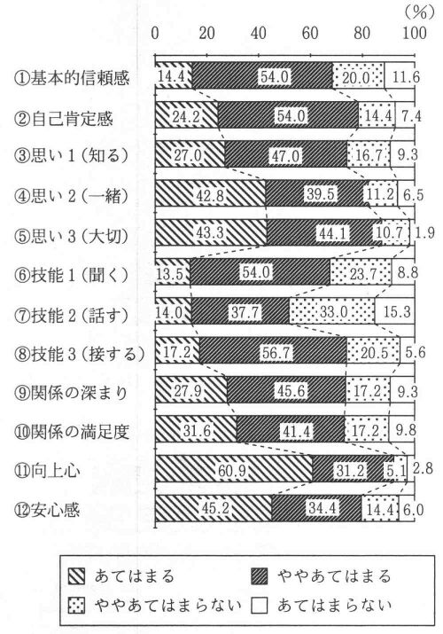 (5)AP[g̏Wv(wZQN)