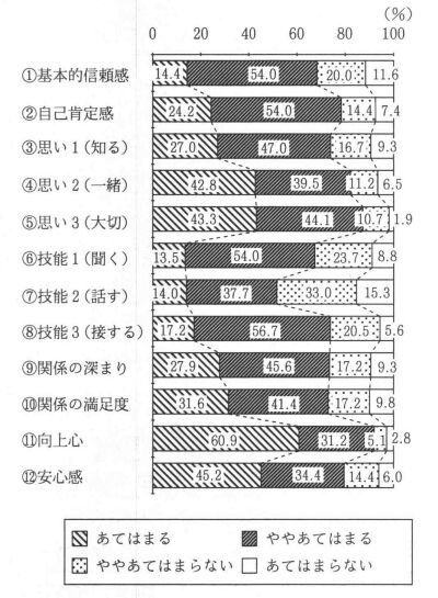 (6)AP[g̏Wv(SwN)