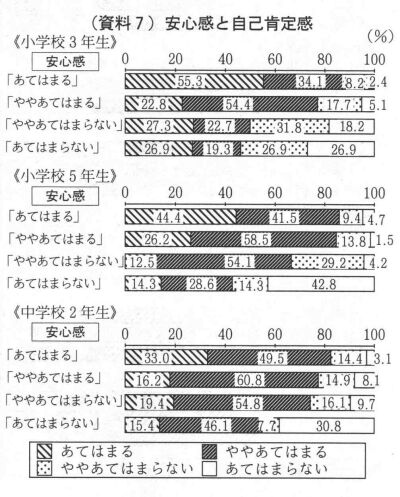 (7)SƎȍm芴