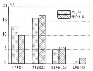 [}1]NXɊyES