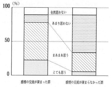 [}6]CĂ炦̔r