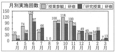 4.ʎ{󋵁iXNxj