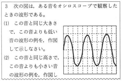 eXg̈ꕔ