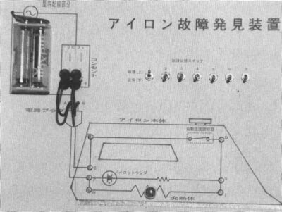 }S@AC̏ᔭu