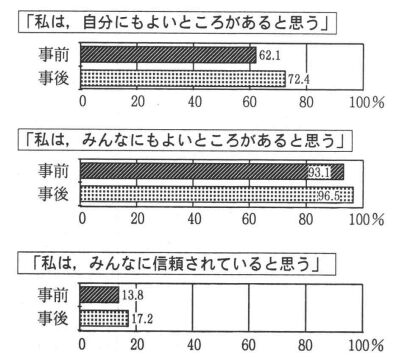 (3)@H̍l@