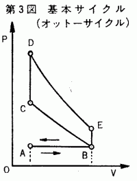 3}@{TCNiIbg[TCNj