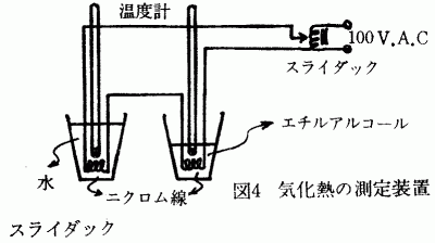 }4@CM̑葕u