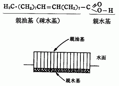 IC_qɂ