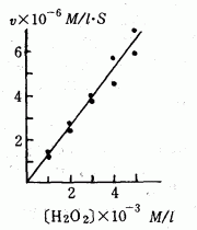 }-2